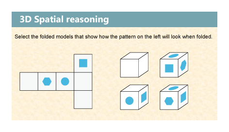 Picture Thinking Training