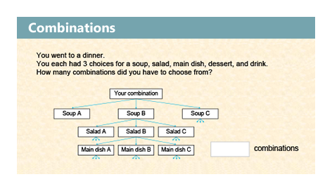 Feature extraction